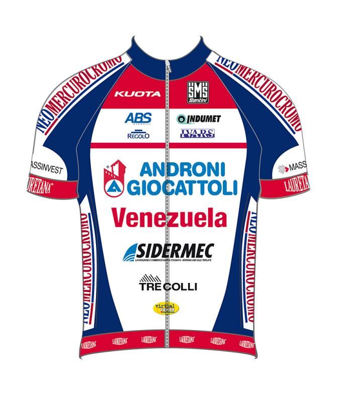 2015 Androni Giocattoli jersey