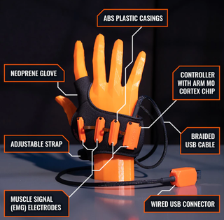 Impulse Neuro-Controller for PC Gaming on an orange hand model
