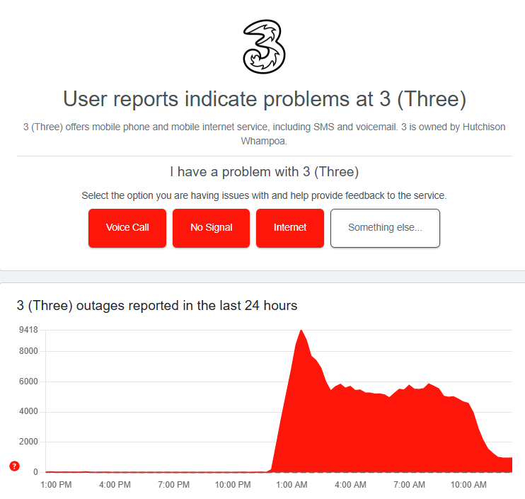 Three UK outage June 25, 2025
