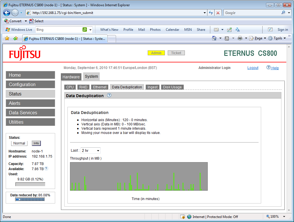 You can keep a close eye on the performance of a range of functions including deduplication progress.