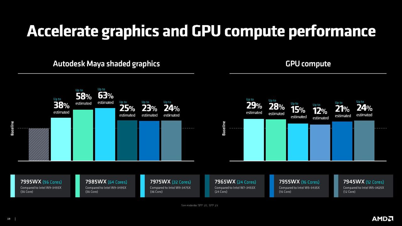 Threadripper