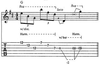 Harmonics lesson figure 2c