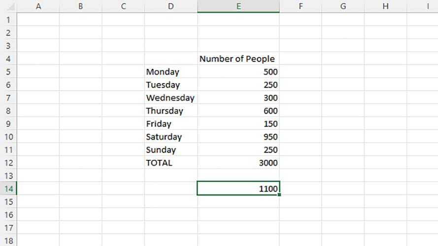 7 basic Excel functions everyone should know