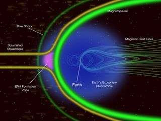 Head-On Crash Spotted Between Solar Wind and Earth's Magnetic Field