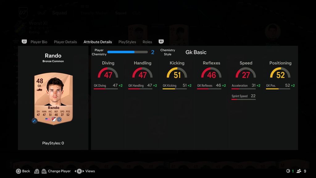 FC 25 worst players list unearths some of the rarest cards in Ultimate ...