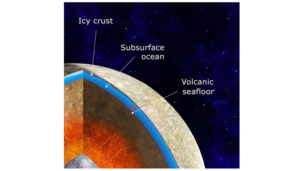 Europa - Possible volcano on the ocean floor.  NASA and JPL-Caltech and Michael Carroll