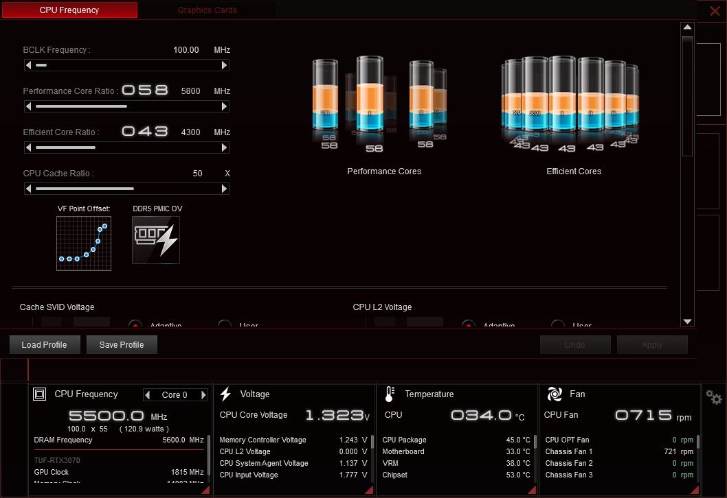 Asus ROG Maximus Z790 Formula
