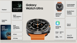 A Galaxy Watch Ultra spec sheet slide from Galaxy Unpacked 2024