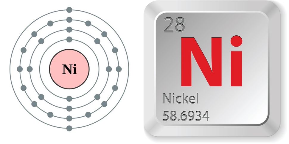 Atomic Weight Of Nickel