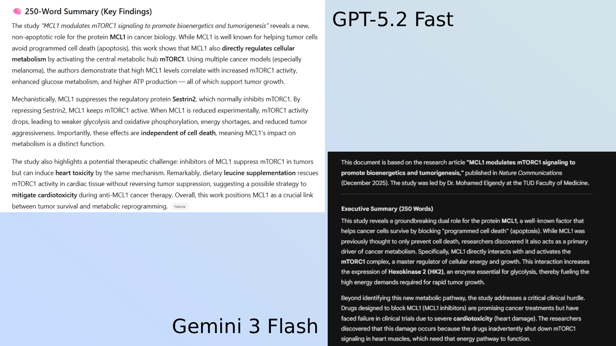 Gemini vs ChatGPT