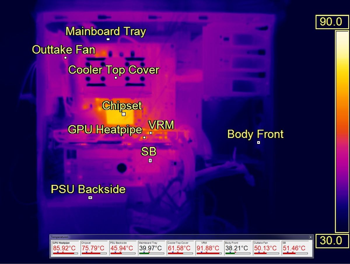 IR Thermal Camera Emissivity And Transmittance
