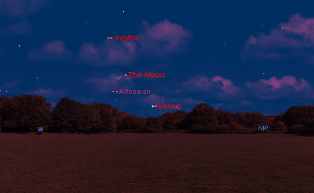 On Saturday, May 11, 2013, after sunset. Venus has now moved into the evening sky, and tonight it and Jupiter frame the slender crescent moon.