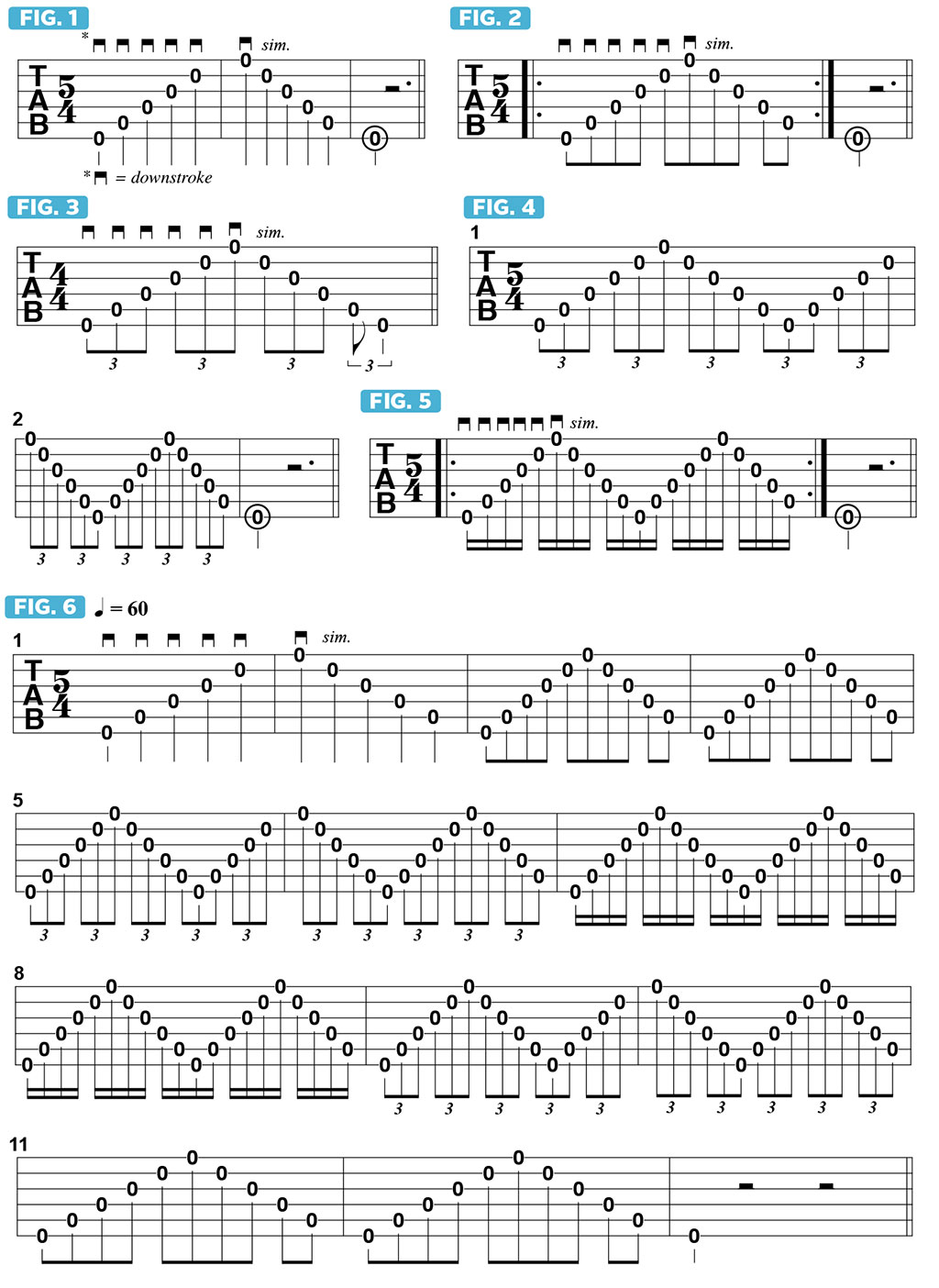 Improve your rhythm playing with these pick-hand warm-up techniques ...