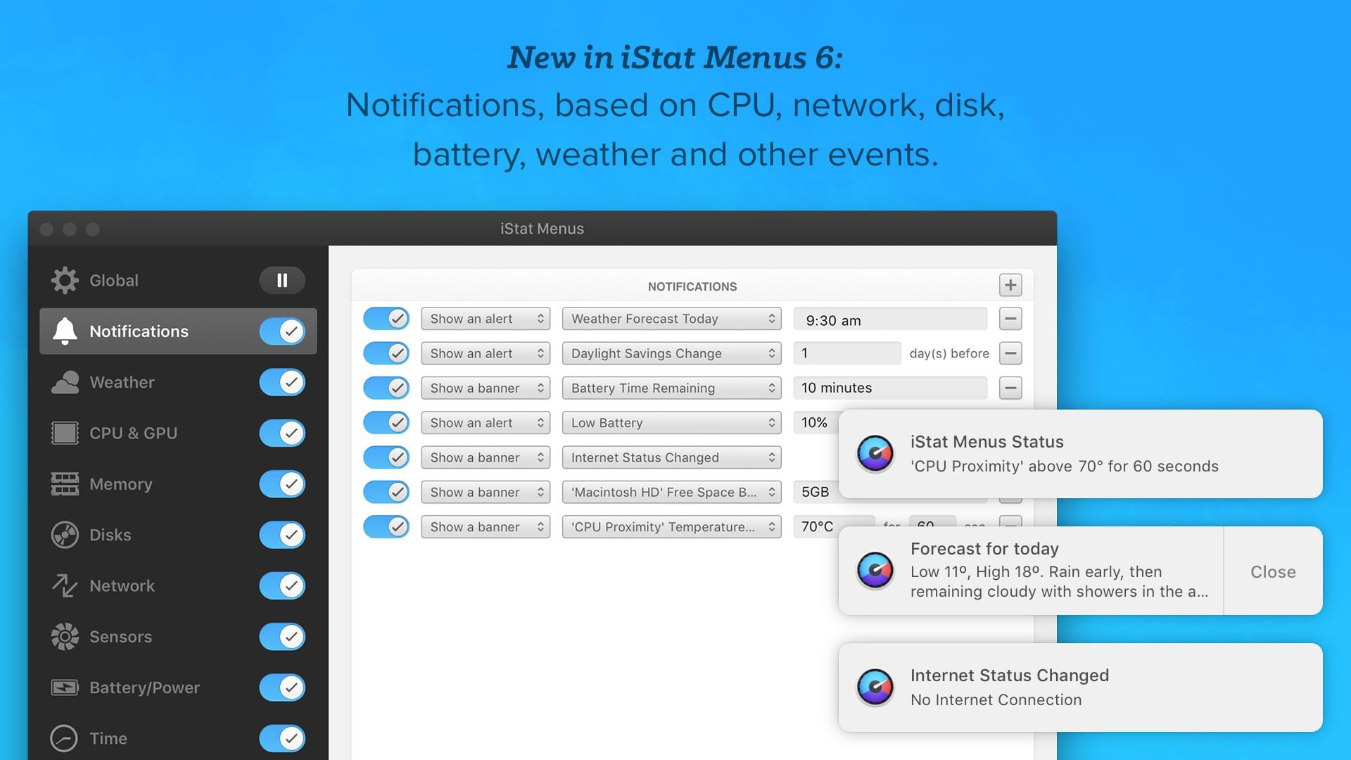 Istat menus mac os. Istat. istat menus. istat menus 5.