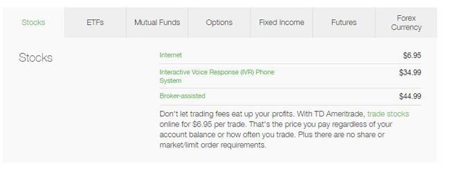 Td ameritrade forex rollover rates