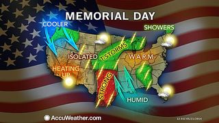 Memorial Day 2014 Forecast