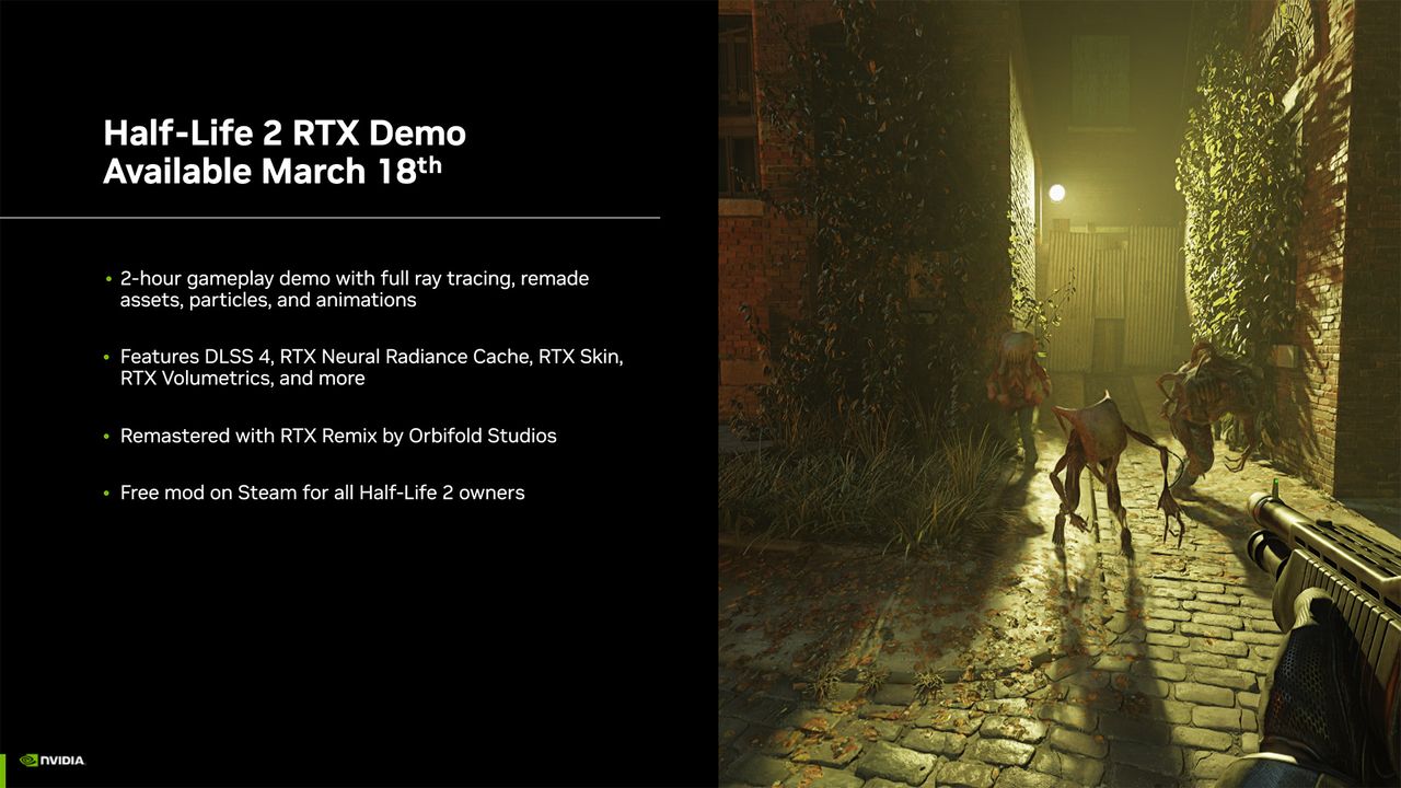 Nvidia GTC 2025