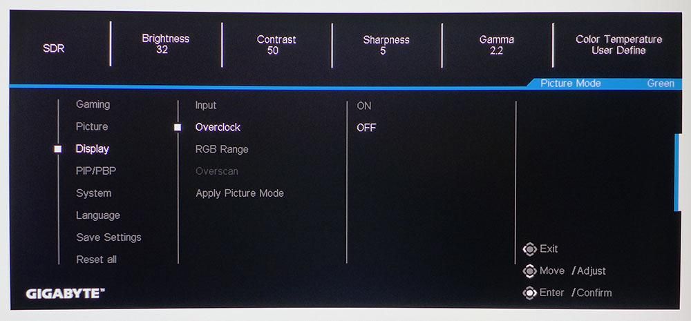 Gigabyte M32UC