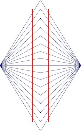 Two vertical red lines appear to bend toward one another. They are in front of a white background and a blue diamond, with smaller diamonds inside of it. All diamonds are connected at the left and right corners. A straight line connects those two corners also