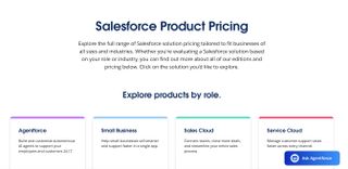 Salesforce pricing