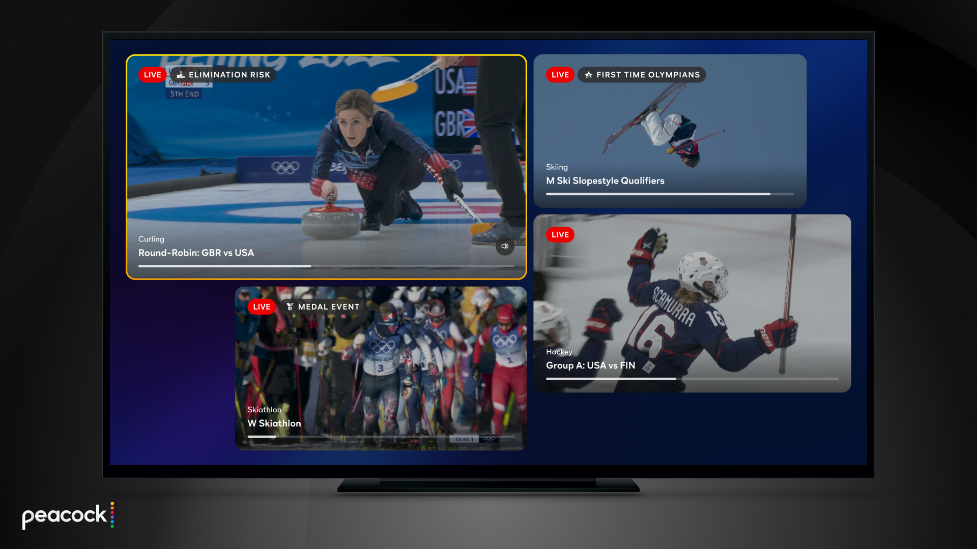 Peacock multiview feature