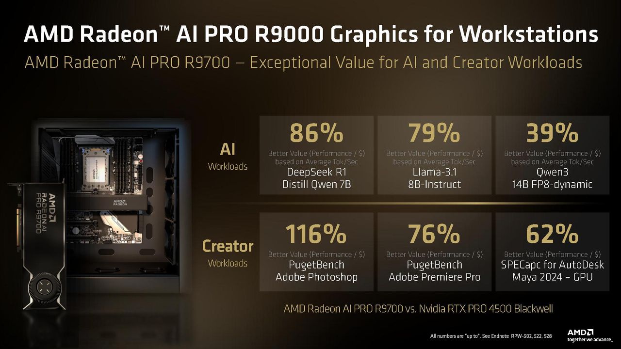 AMD Computex 2026 presentation