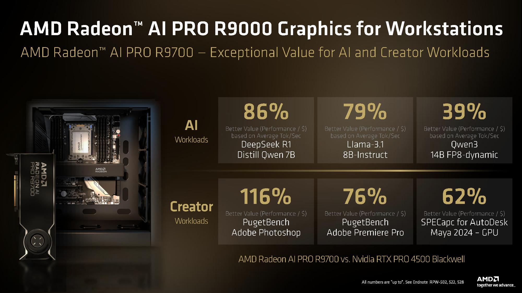 AMD Computex 2026 presentation