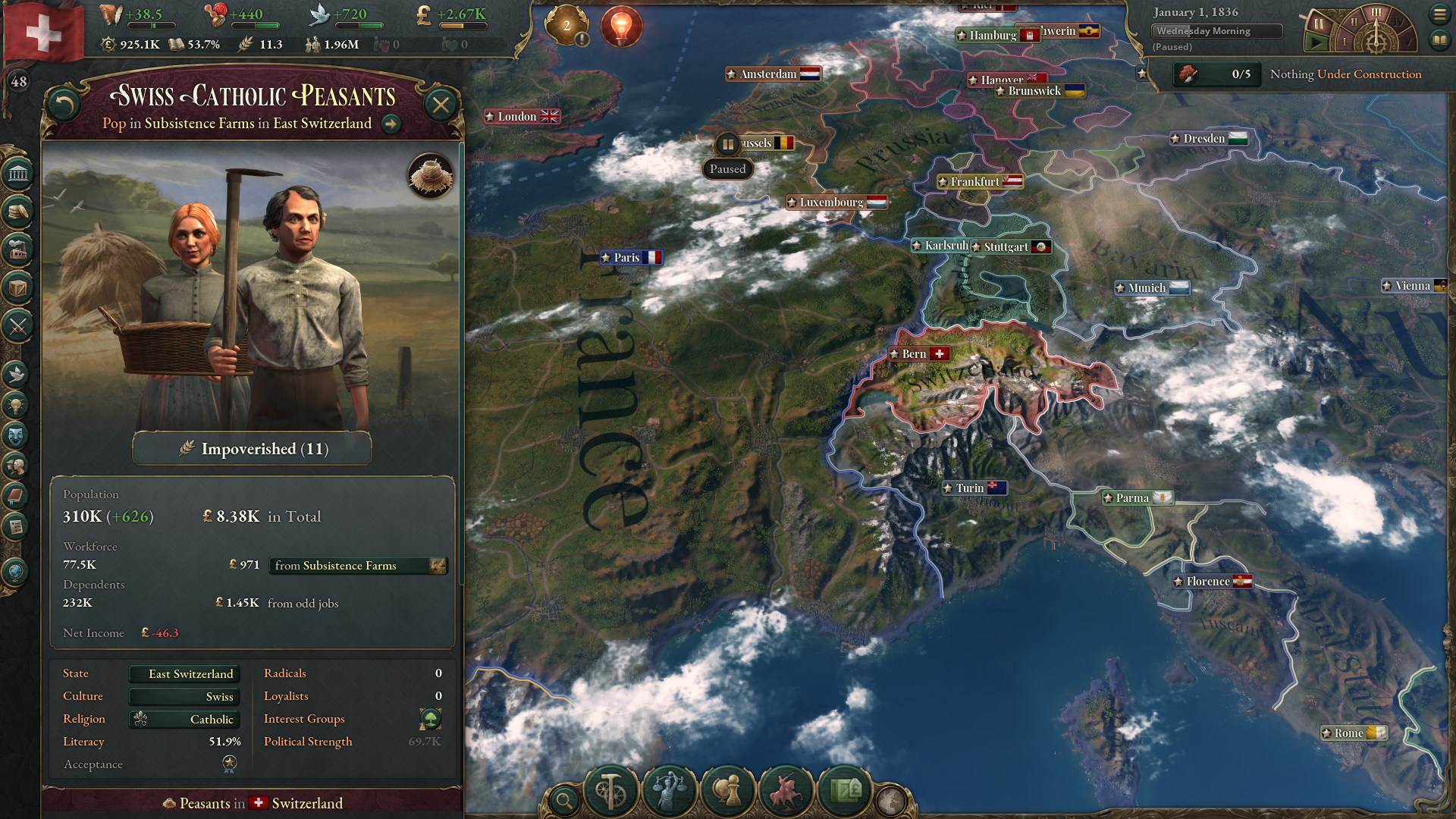 Victoria 3's grand strategy.