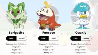 Pokémon Scarlet And Violet starters
