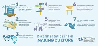 Recommendations from the ExCITe Center’s Making Culture report.