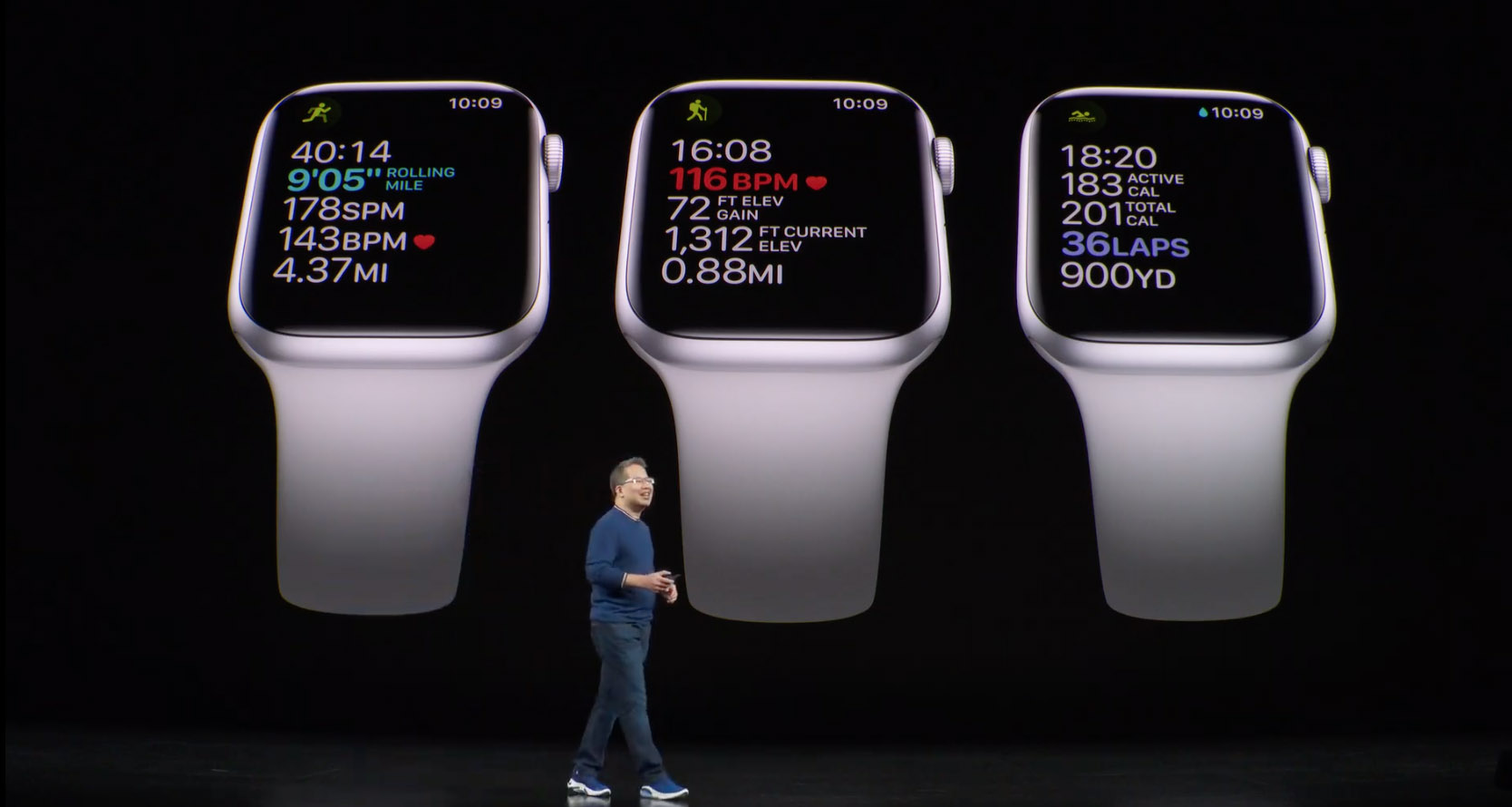 Apple Watch Series 5 is the always-on smartwatch you always wanted