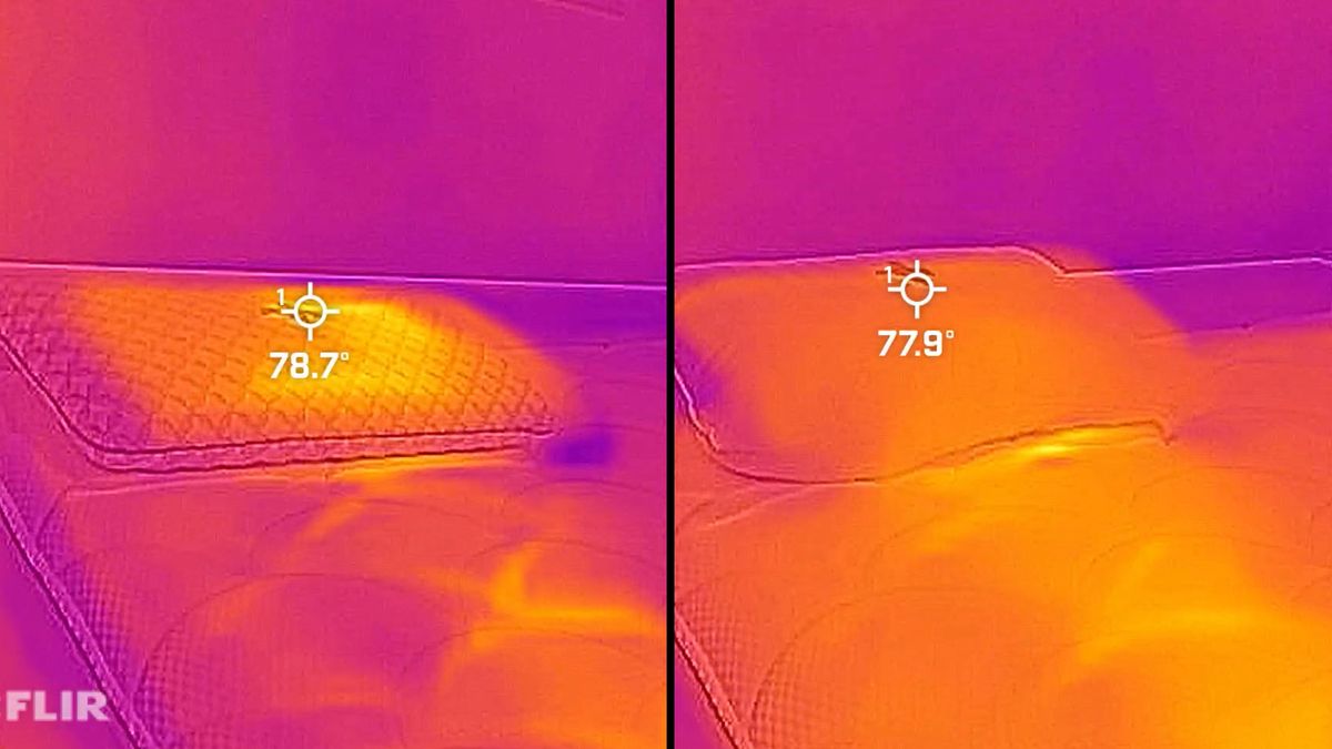 On the left, the Helix Cooling Memory Foam Pillow through a thermal cam. At minute 12, it's 78.7 &deg;F. On the right, the Beckham Hotel Collection Pillow. At minute 12, it's 77.9 &deg;F.