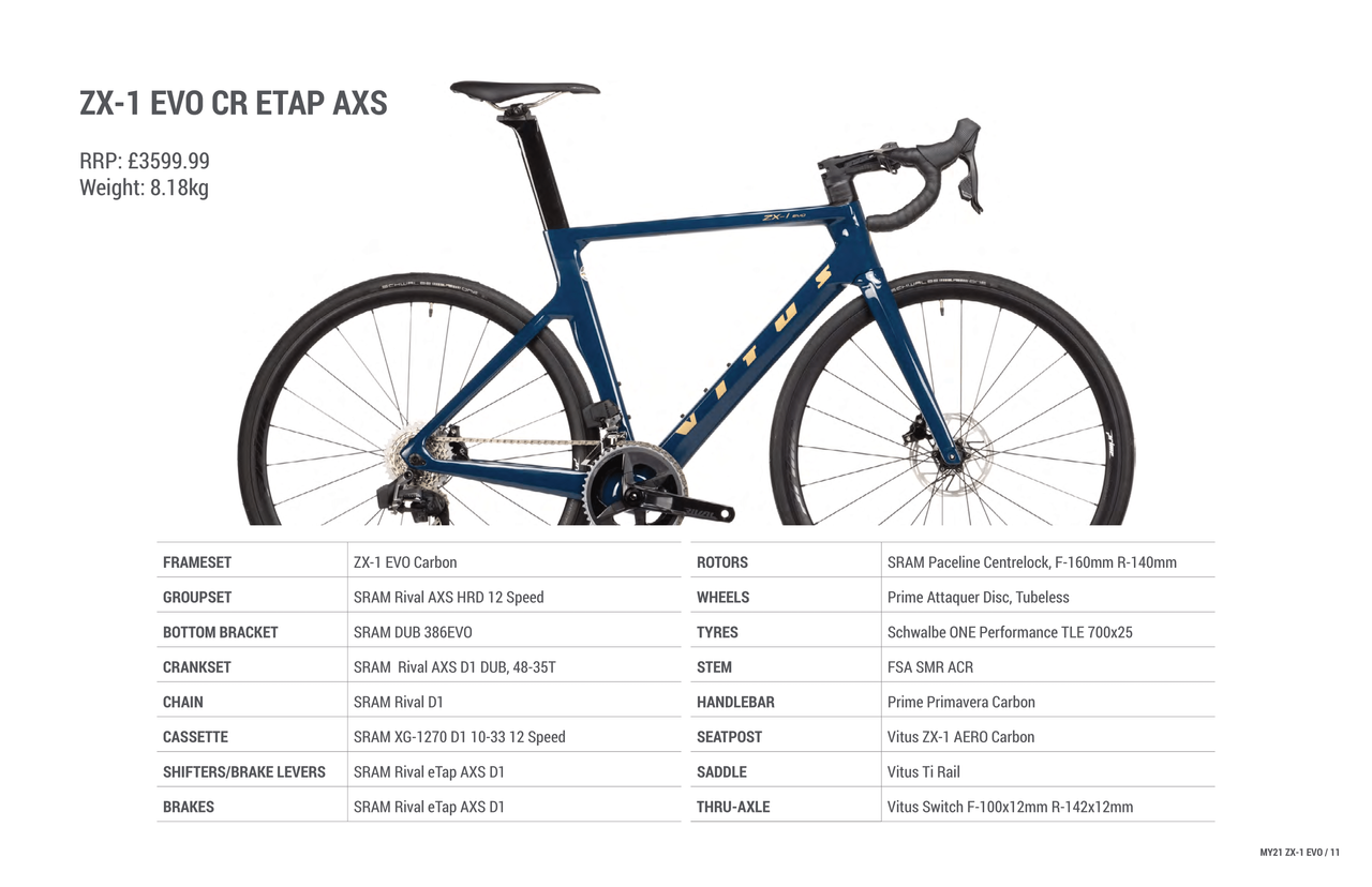 Vitus ZX-1