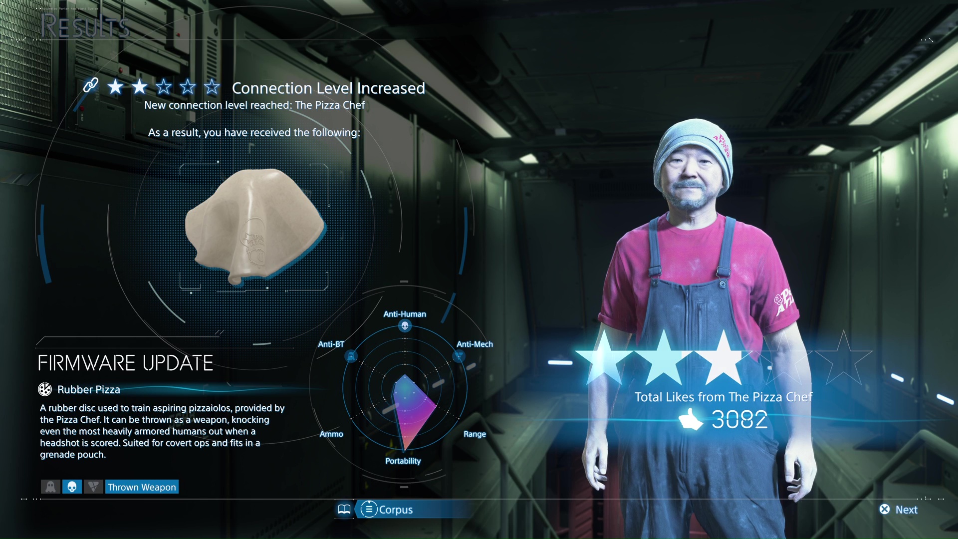 Death Stranding 2 Pizza Martial Arts and Karate