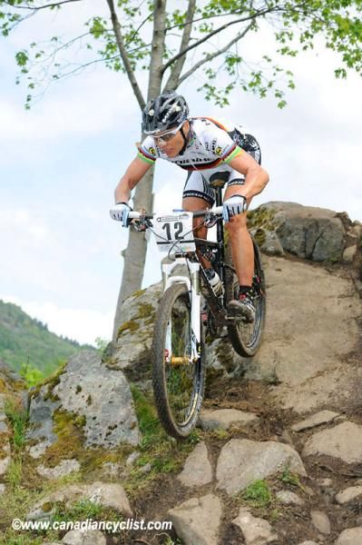 Sabine Spitz (Sabine Spitz Haibike Team)