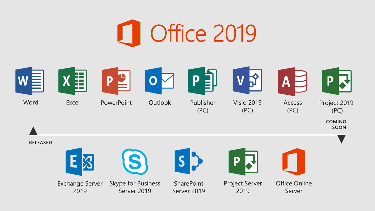 Microsoft Office 2019 Now Available – Comparing 2019 vs 2016 vs 365, New  Features in Access & Excel - Microsoft Community Hub