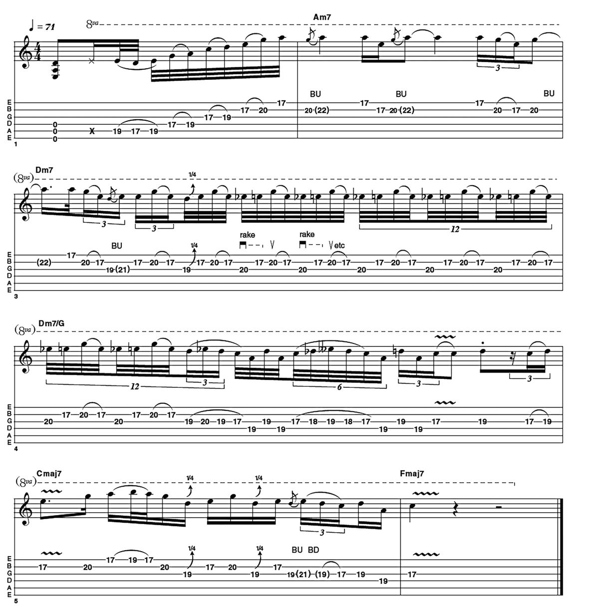 Gary Moore ‍Performance