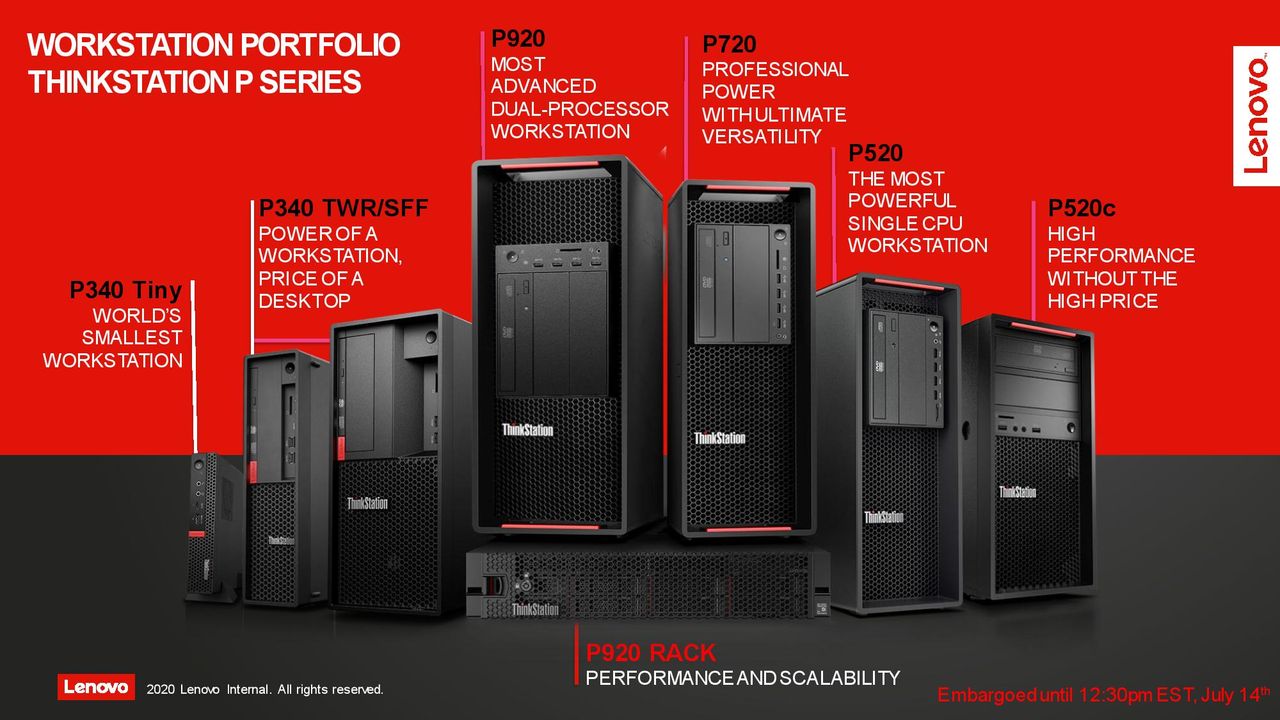 Lenovo ThinkStation P620