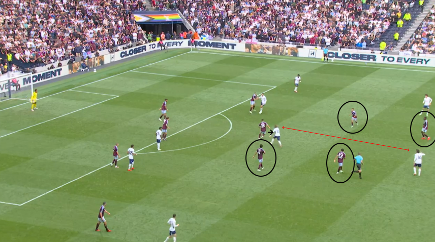 tactics