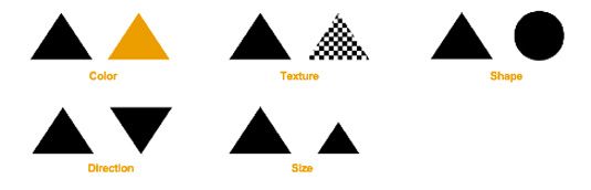 4 key ways to create visual hierarchy | Creative Bloq