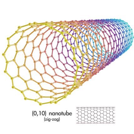 IBM develops 9nm carbon nanotube transistor that beats silicon ...