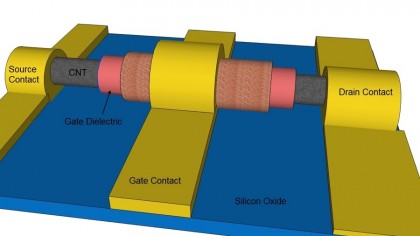 Tunnel Field Effect Transistors use carbon nanotubes to slash energy consumption (Image Credit: Wikipedia)