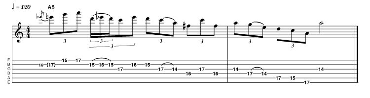 The only thing that separates many classic rock phrases from their closely related blues cousins is the amount of gain and dynamic attack. This lick is one such example and would be equally at home in either setting.