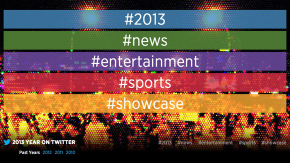 Twitter's year in review highlights top tweets and trends of #2013