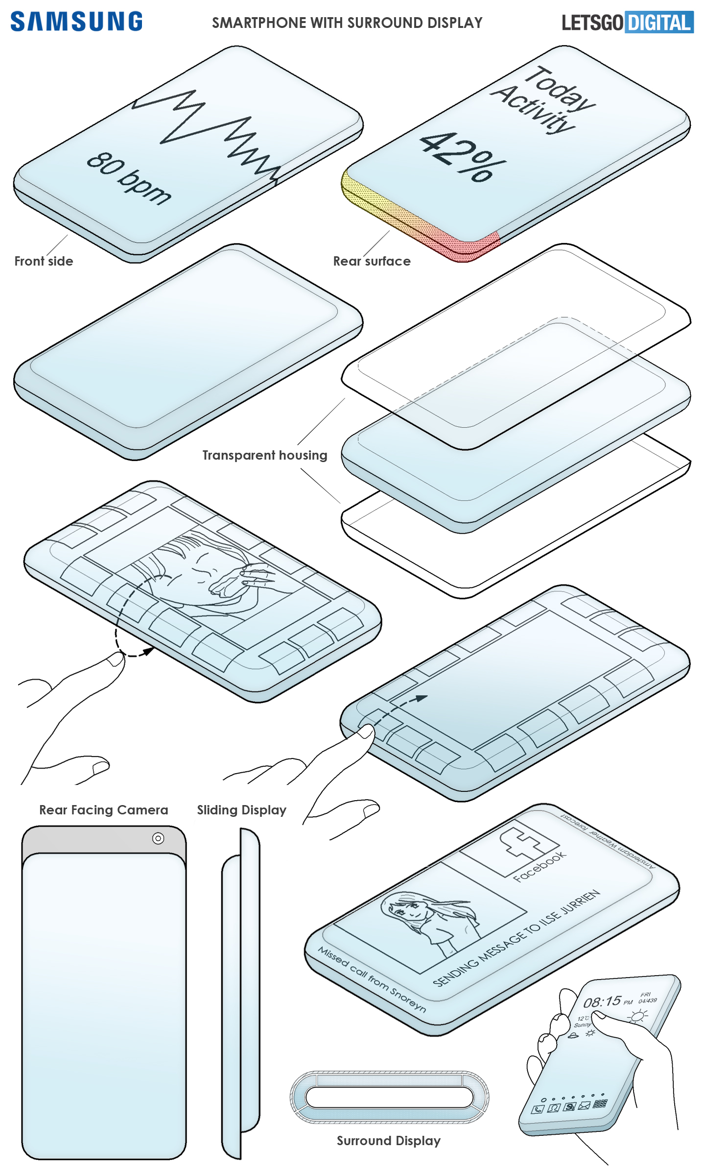 Samsung surround display concept