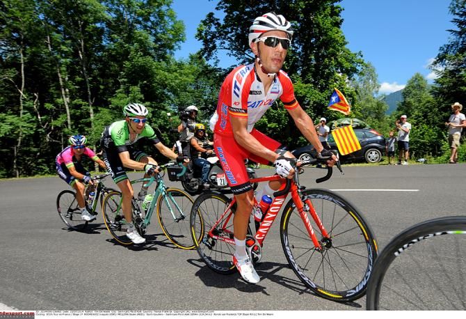 Joaquim Rodriguez (Katusha)