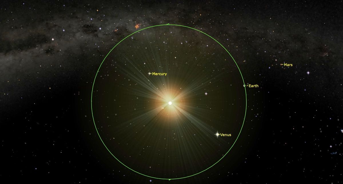 The brightest planets in January #39 s night sky How to see them (and