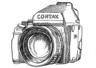 The Contax 645
