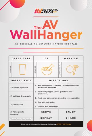 The AV WallHanger Drink Recipe