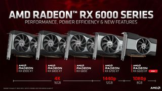 AMD Radeon RX 6600 XT press deck